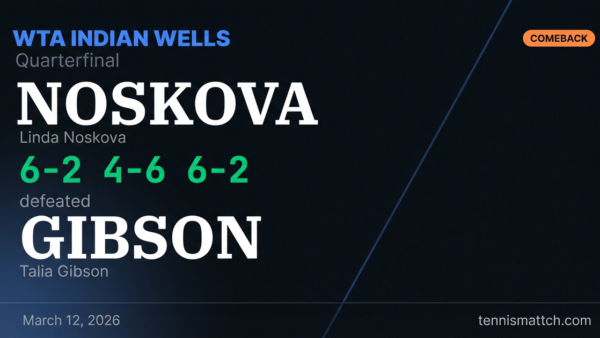 Linda Noskova vs Talia Gibson — WTA Indian Wells 2026