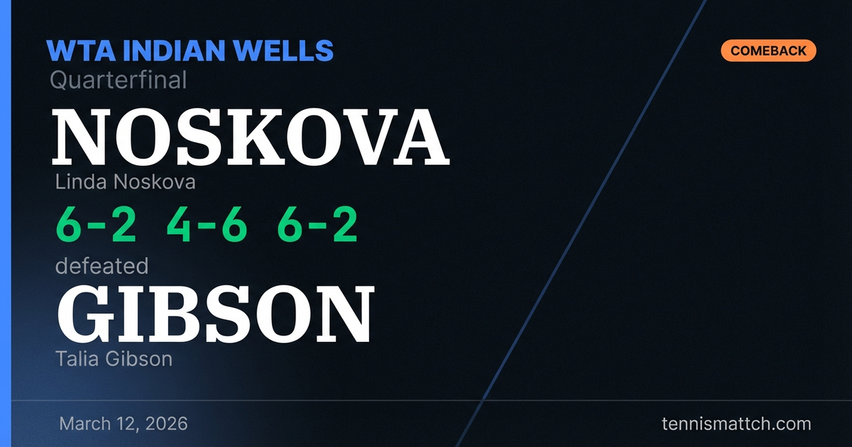 Linda Noskova vs Talia Gibson — WTA Indian Wells 2026