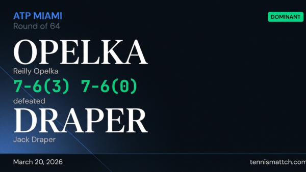 Reilly Opelka vs Jack Draper — Miami 2026
