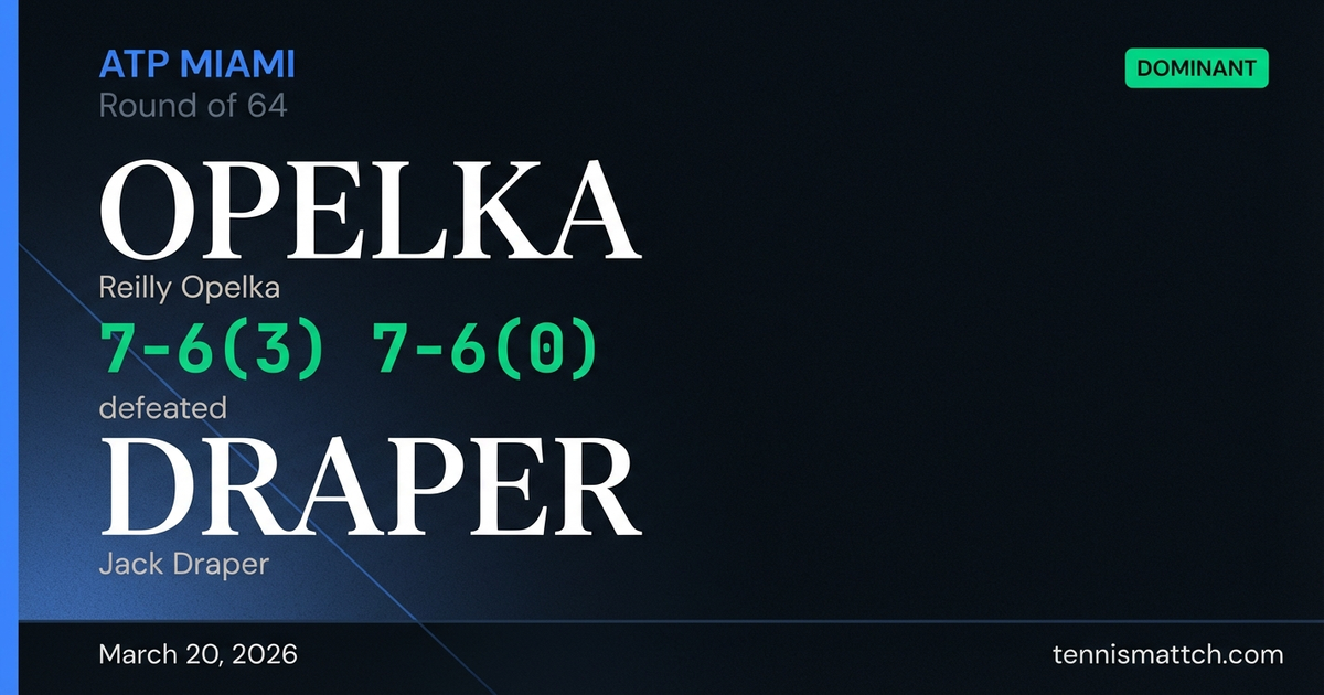 Reilly Opelka vs Jack Draper — Miami 2026