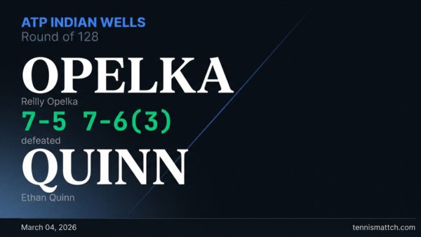 Reilly Opelka vs Ethan Quinn — ATP Indian Wells 2026