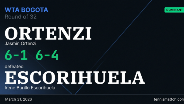 Jasmin Ortenzi vs Irene Burillo Escorihuela — Bogota 2026