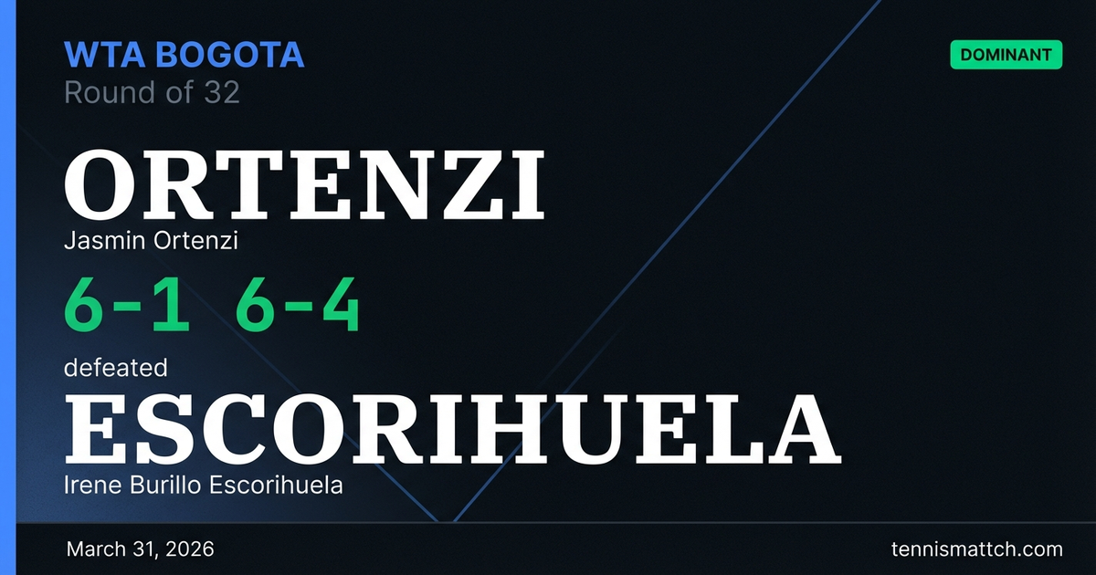 Jasmin Ortenzi vs Irene Burillo Escorihuela — Bogota 2026