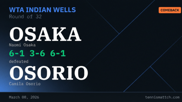 Naomi Osaka vs Camila Osorio — WTA Indian Wells 2026