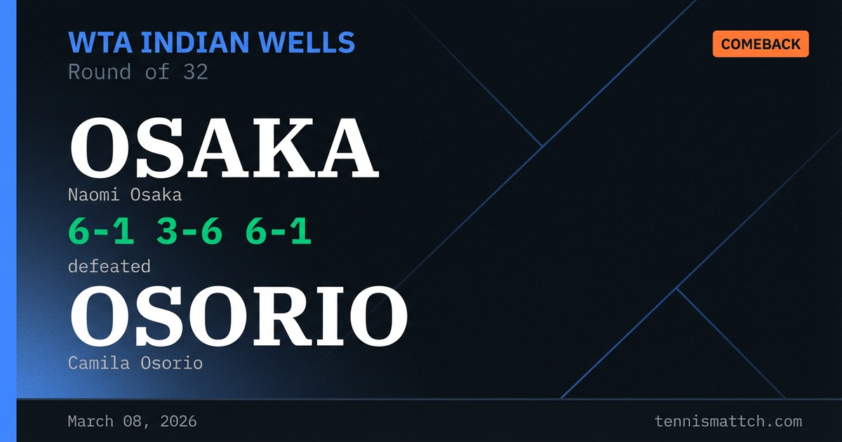 Naomi Osaka vs Camila Osorio — WTA Indian Wells 2026