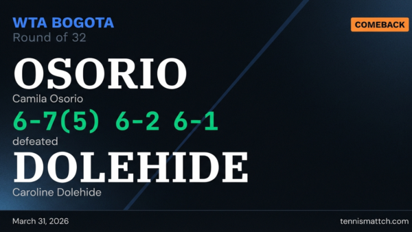 Camila Osorio vs Caroline Dolehide — Bogota 2026