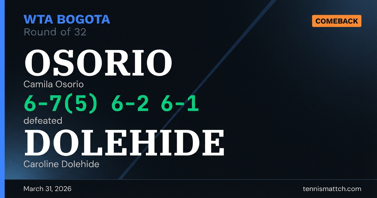 Camila Osorio vs Caroline Dolehide — Bogota 2026
