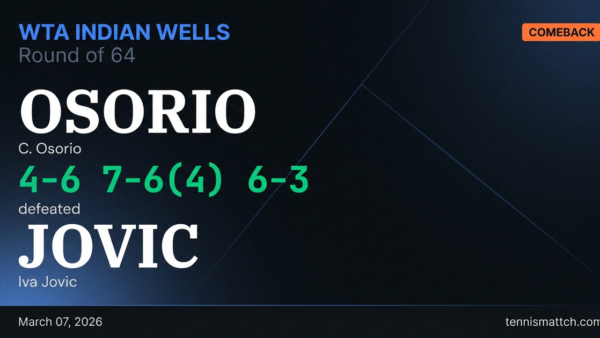 C. Osorio vs Iva Jovic — WTA Indian Wells 2026