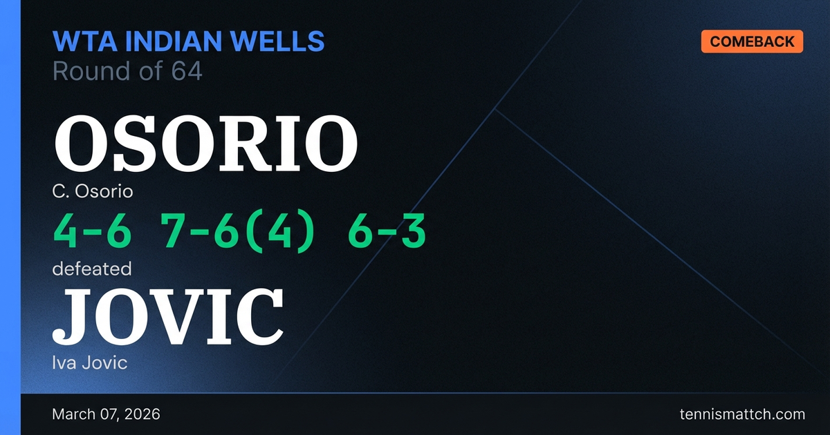 C. Osorio vs Iva Jovic — WTA Indian Wells 2026