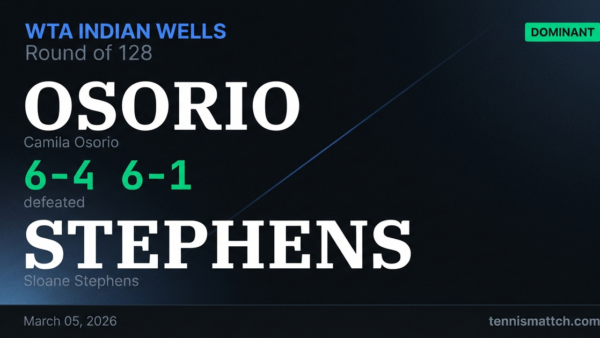 Camila Osorio vs Sloane Stephens — WTA Indian Wells 2026