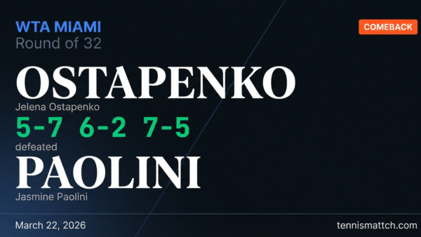 Jelena Ostapenko vs Jasmine Paolini — Miami 2026