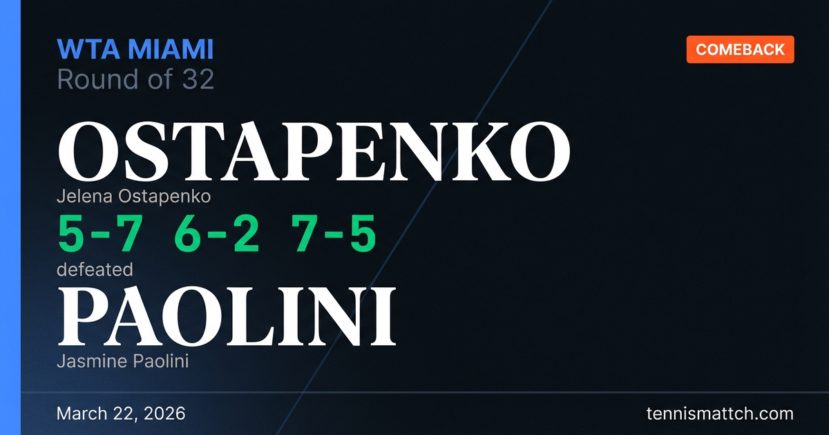 Jelena Ostapenko vs Jasmine Paolini — Miami 2026