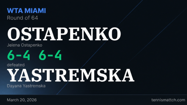 Jelena Ostapenko vs Dayana Yastremska — Miami 2026