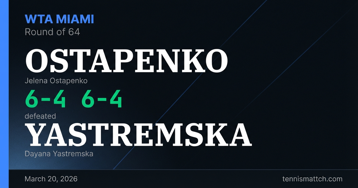 Jelena Ostapenko vs Dayana Yastremska — Miami 2026