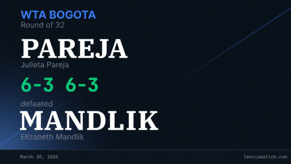 Julieta Pareja vs Elizabeth Mandlik — Bogota 2026