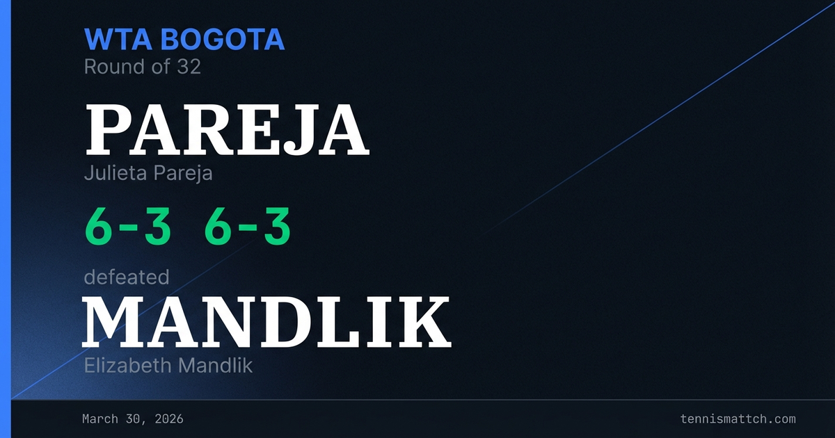 Julieta Pareja vs Elizabeth Mandlik — Bogota 2026