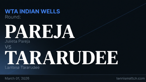Julieta Pareja vs Lanlana Tararudee — Indian Wells 2026 Preview