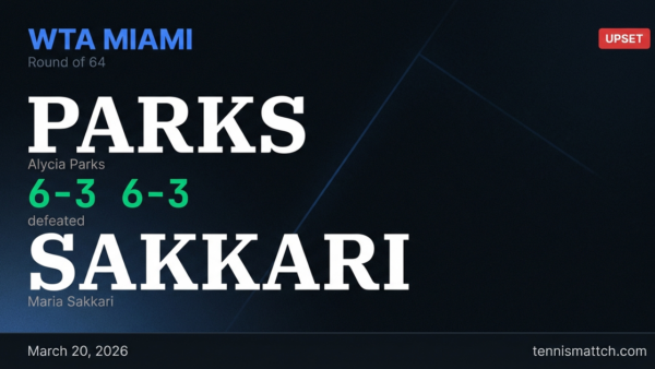 Alycia Parks vs Maria Sakkari — Miami 2026