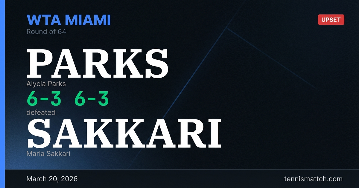 Alycia Parks vs Maria Sakkari — Miami 2026