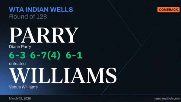 Diane Parry vs Venus Williams — WTA Indian Wells 2026