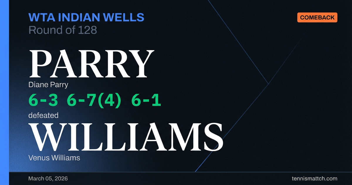 Diane Parry vs Venus Williams — WTA Indian Wells 2026