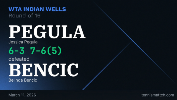 Jessica Pegula vs Belinda Bencic — WTA Indian Wells 2026