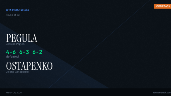 Jessica Pegula vs Jelena Ostapenko — WTA Indian Wells 2026
