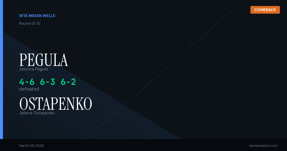 Jessica Pegula vs Jelena Ostapenko — WTA Indian Wells 2026