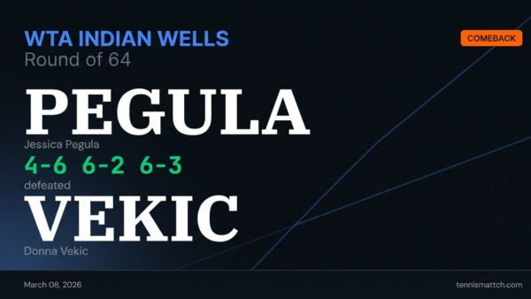 Jessica Pegula vs Donna Vekic — WTA Indian Wells 2026