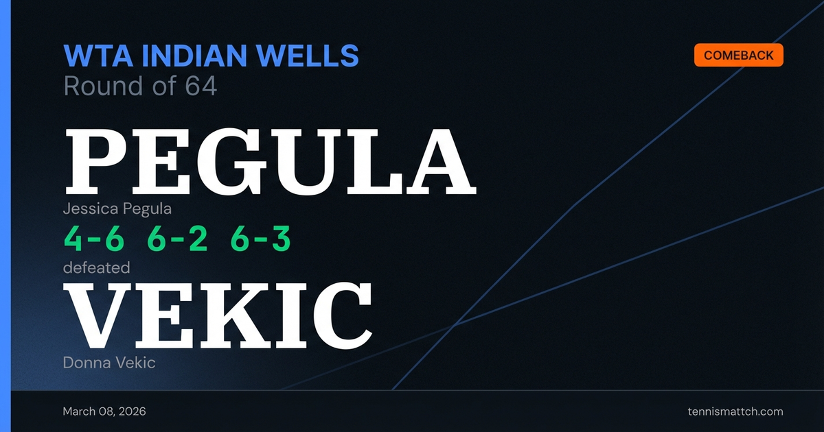 Jessica Pegula vs Donna Vekic — WTA Indian Wells 2026