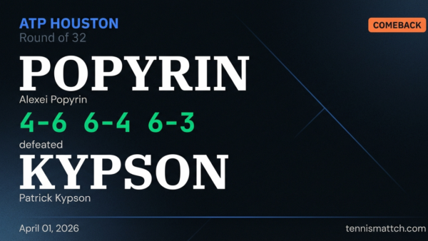 Alexei Popyrin vs Patrick Kypson — Houston 2026