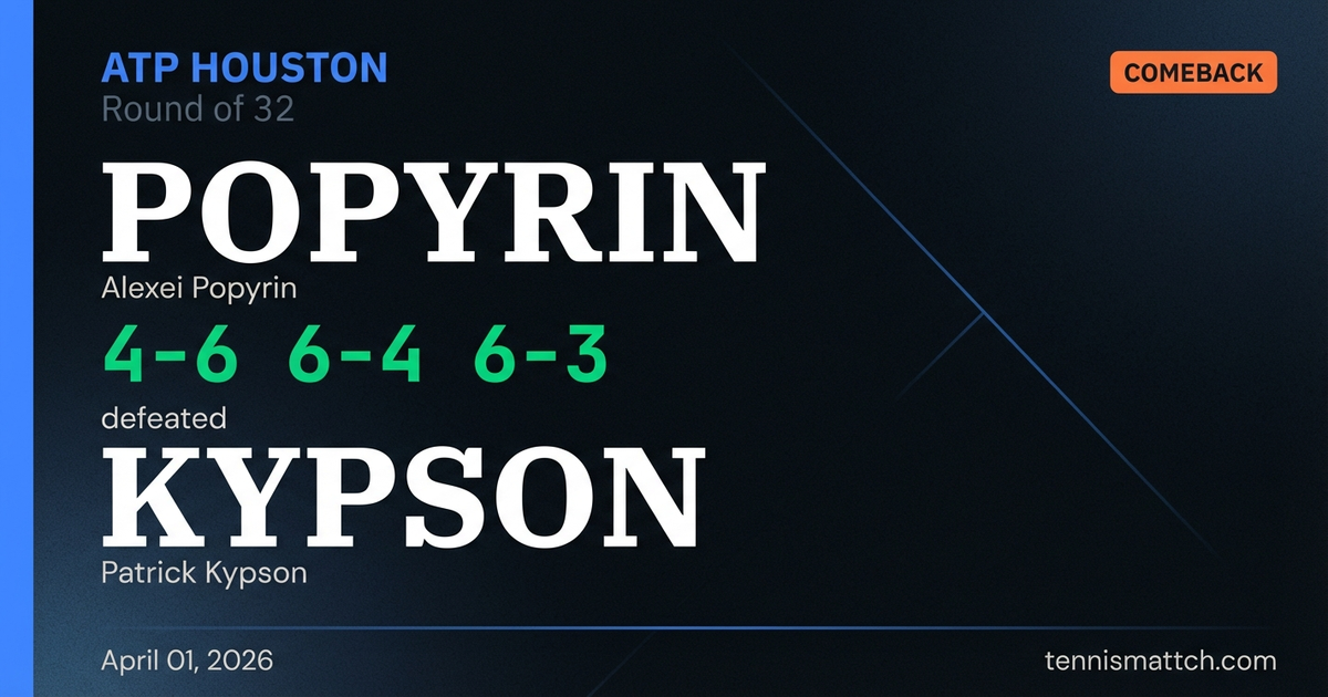 Alexei Popyrin vs Patrick Kypson — Houston 2026