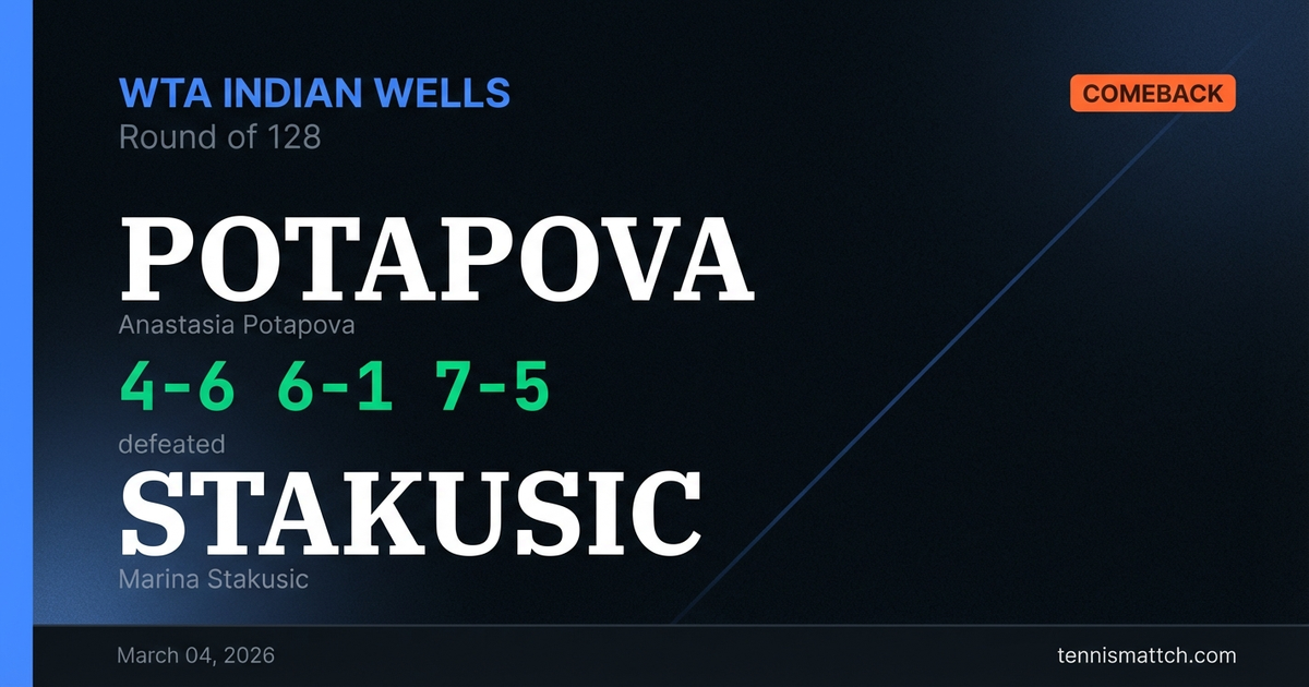 Anastasia Potapova vs Marina Stakusic — WTA Indian Wells 2026
