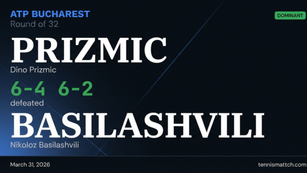Dino Prizmic vs Nikoloz Basilashvili — Bucharest 2026