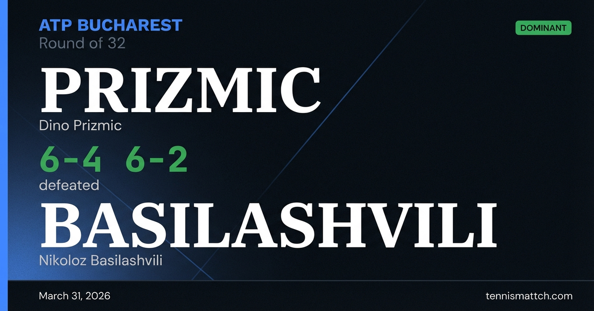 Dino Prizmic vs Nikoloz Basilashvili — Bucharest 2026