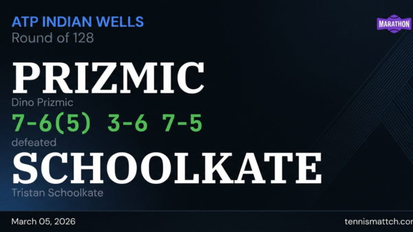 Dino Prizmic vs Tristan Schoolkate — ATP Indian Wells 2026