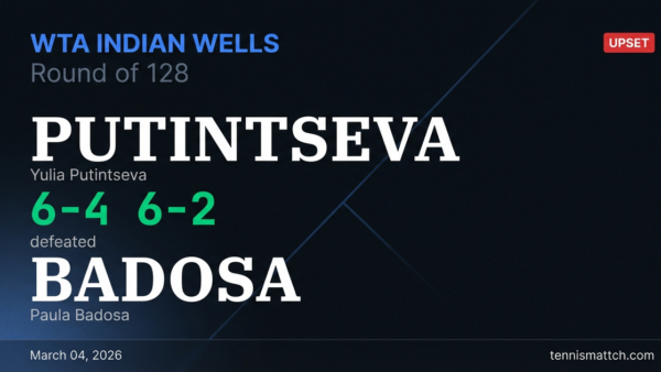 Yulia Putintseva vs Paula Badosa — WTA Indian Wells 2026