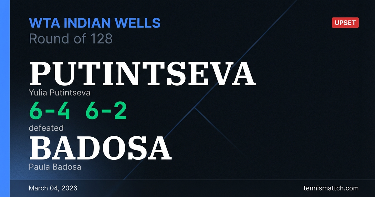 Yulia Putintseva vs Paula Badosa — WTA Indian Wells 2026