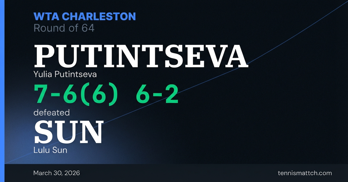 Yulia Putintseva vs Lulu Sun — Charleston 2026
