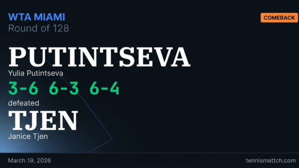 Yulia Putintseva vs Janice Tjen — Miami 2026