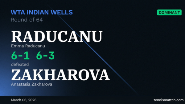 Emma Raducanu vs Anastasia Zakharova — WTA Indian Wells 2026