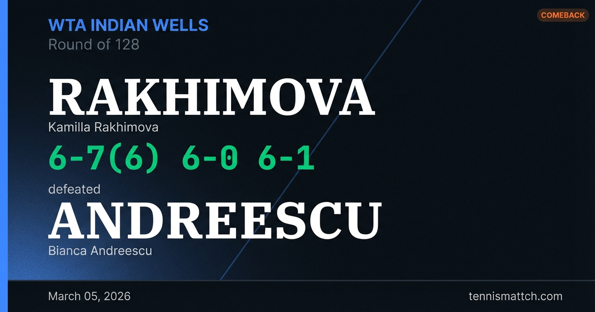 Kamilla Rakhimova vs Bianca Andreescu — WTA Indian Wells 2026