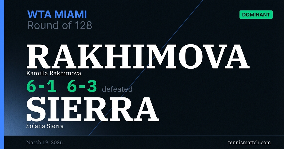 Kamilla Rakhimova vs Solana Sierra — Miami 2026