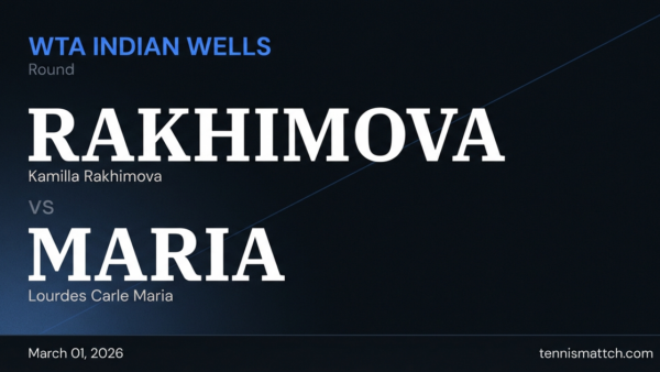 Kamilla Rakhimova vs Lourdes Carle Maria — Indian Wells 2026 Preview