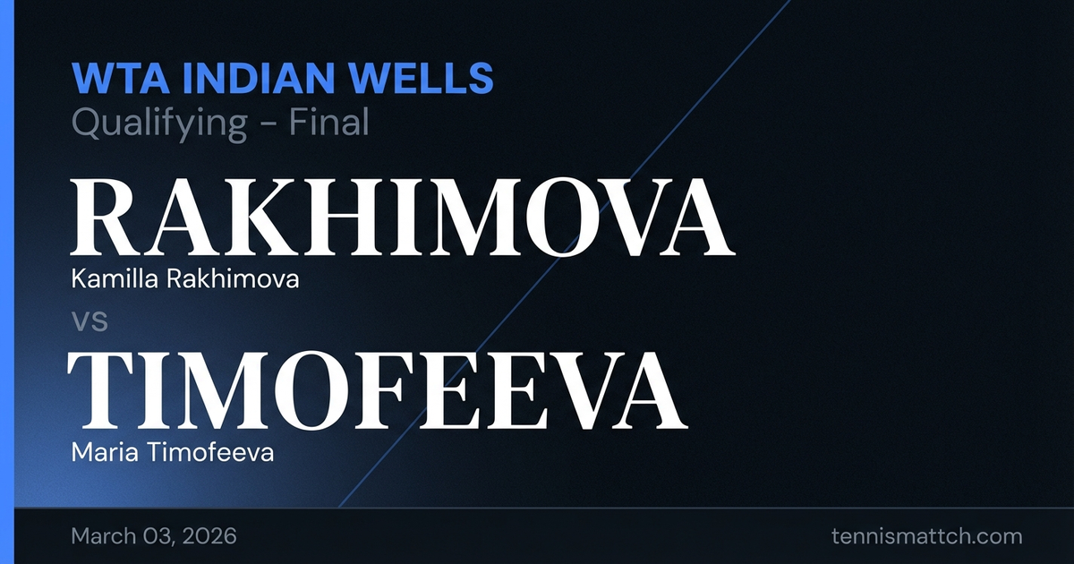 Kamilla Rakhimova vs Maria Timofeeva — WTA Indian Wells 2026 Preview
