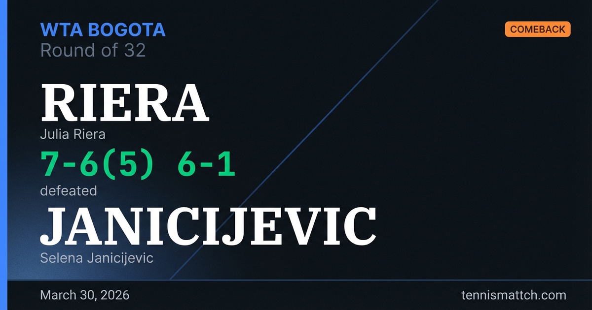 Julia Riera vs Selena Janicijevic — Bogota 2026