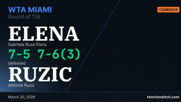 Gabriela Ruse Elena vs Antonia Ruzic — Miami 2026