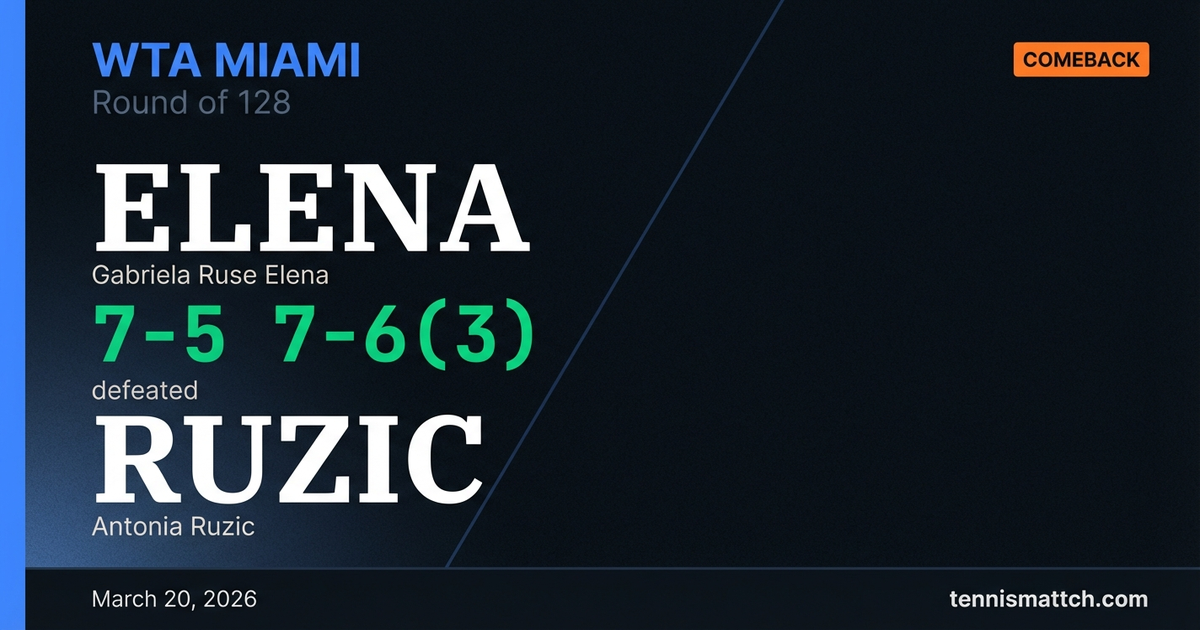 Gabriela Ruse Elena vs Antonia Ruzic — Miami 2026