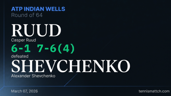 Casper Ruud vs Alexander Shevchenko — ATP Indian Wells 2026