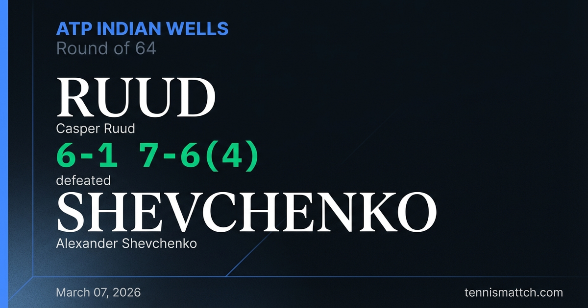 Casper Ruud vs Alexander Shevchenko — ATP Indian Wells 2026